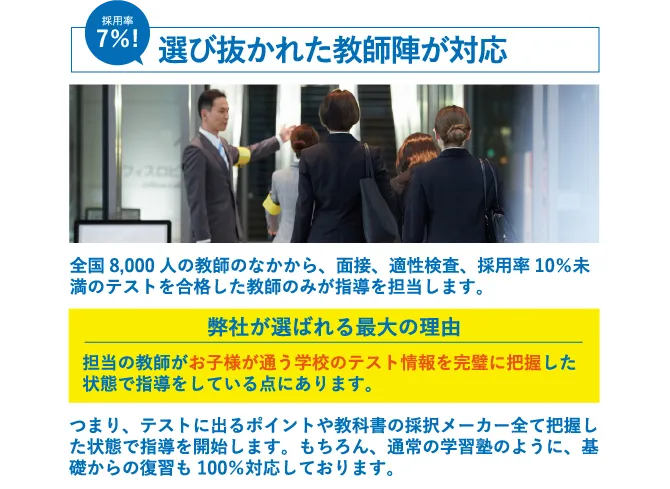 選び抜かれた教師陣が対応
