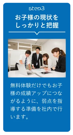 お子様の現状をしっかり把握